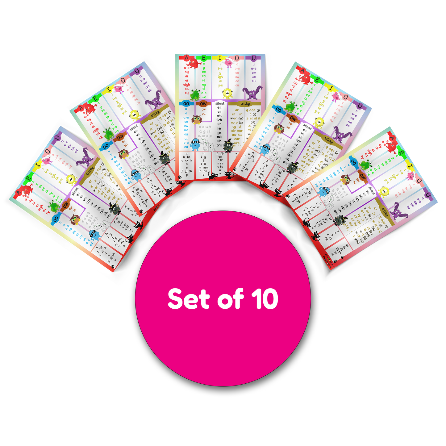 Tabletop Sounds Cards (A4) – Set of 10