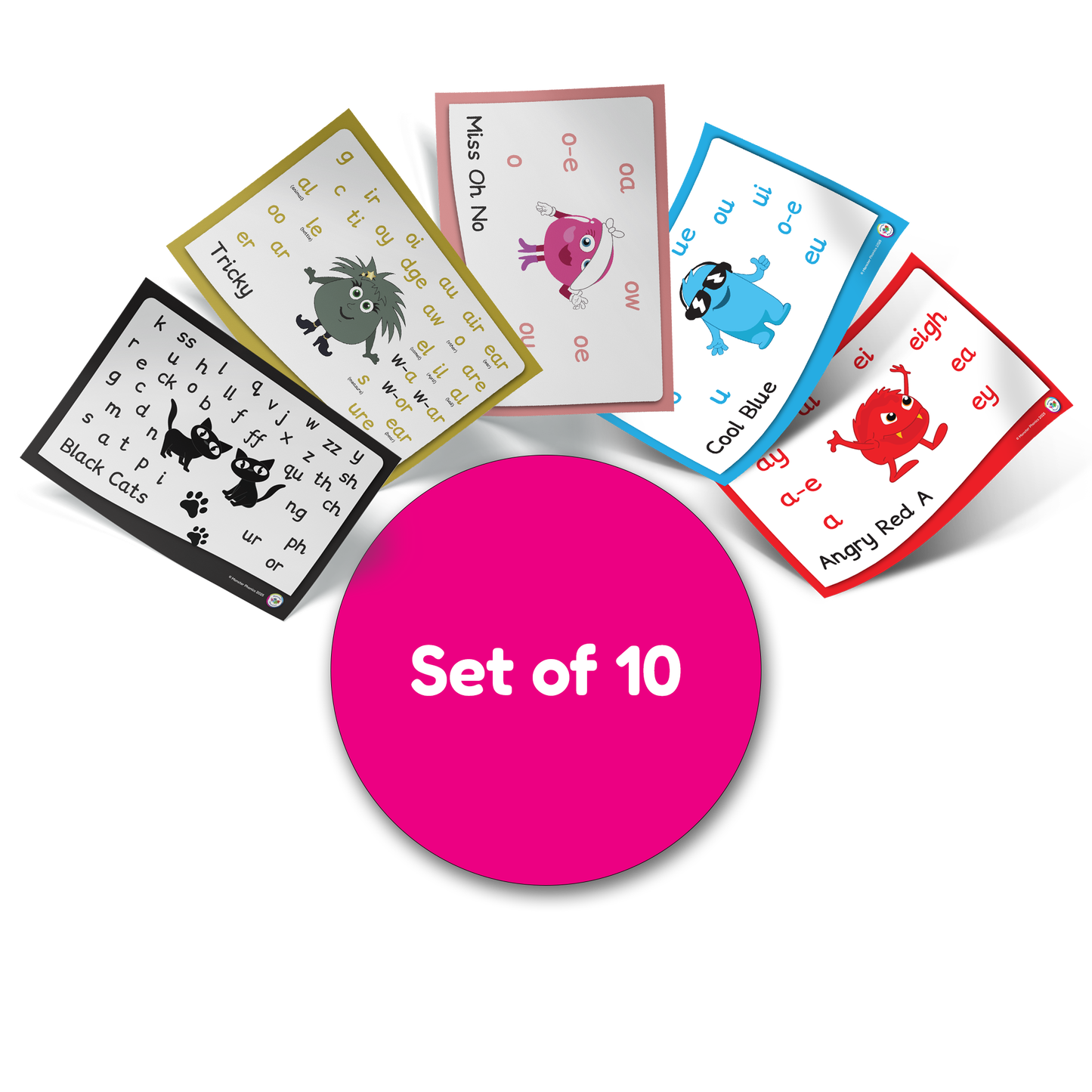 Graphemes Posters A4 – Set of 10 (Universal)