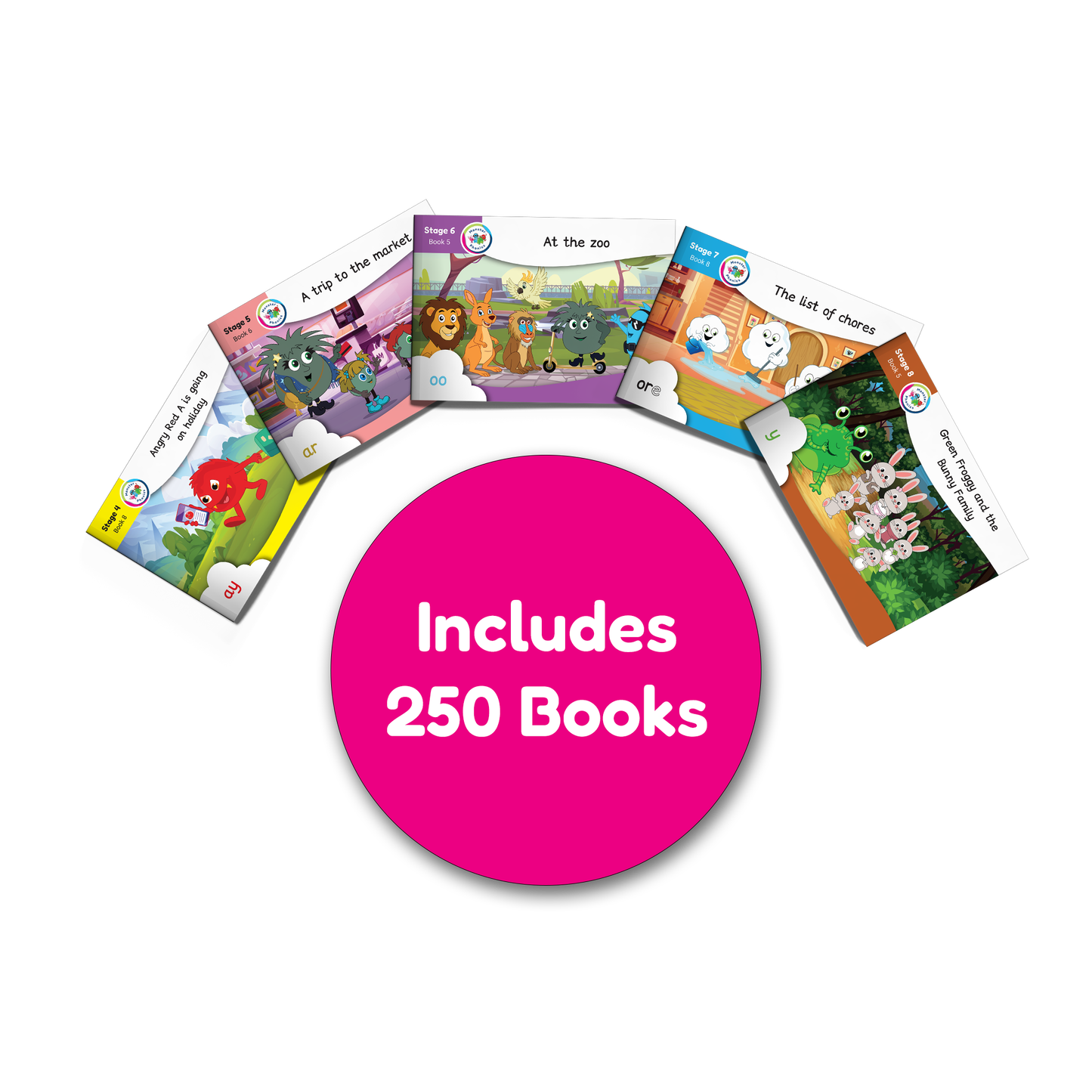 MULTI-SET: 5 x Fiction Books Year 1 (Universal)