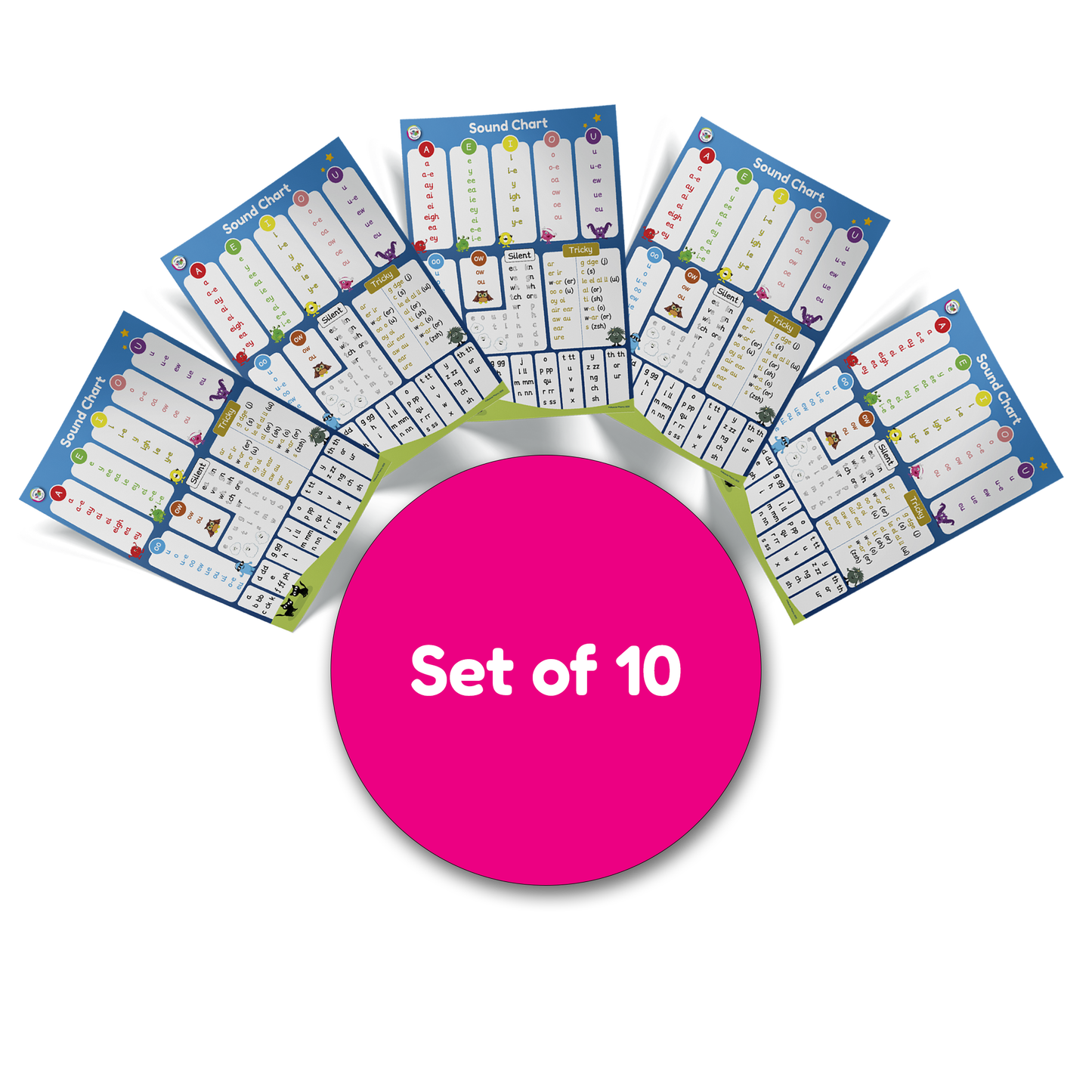 Tabletop Sounds Cards A4 – Set of 10 (Universal)