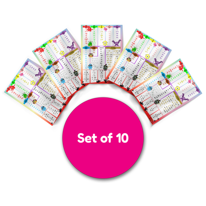 Tabletop Sounds Cards (A4) – Set of 10