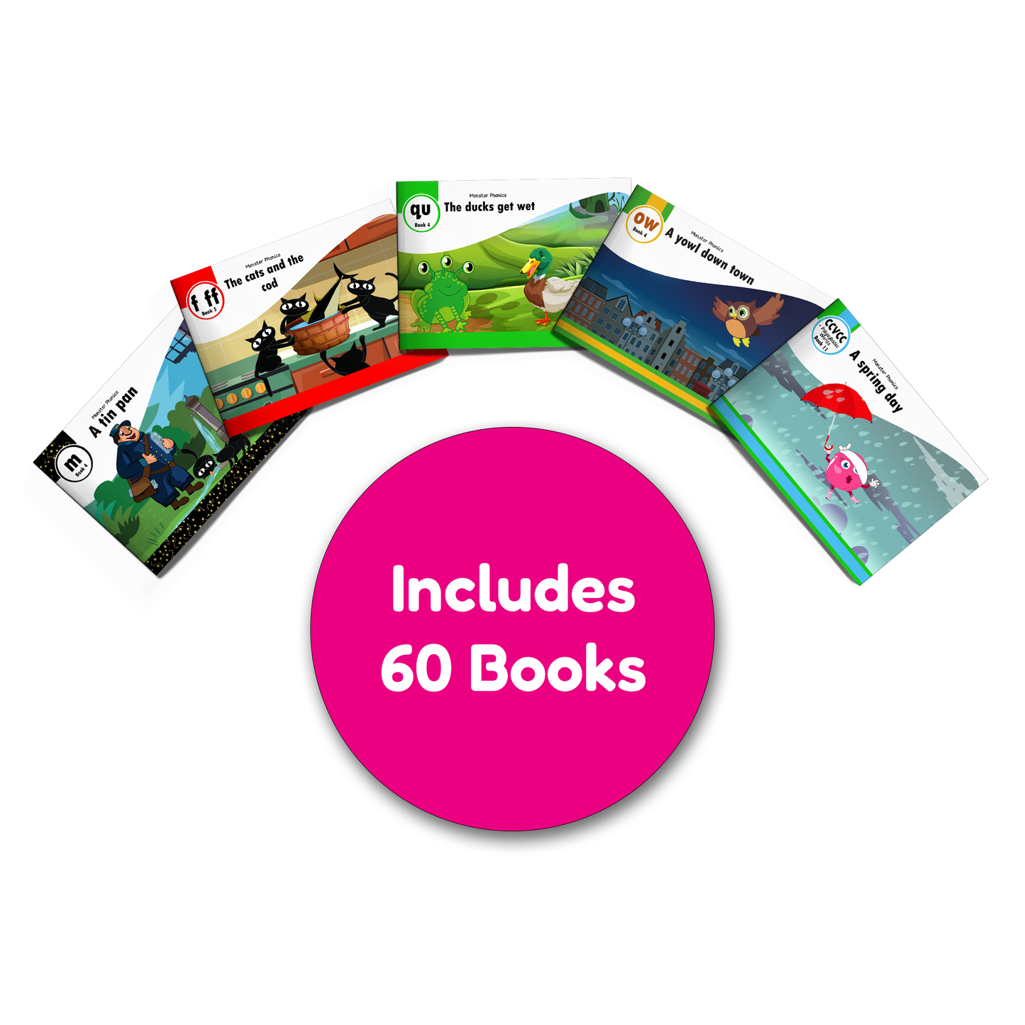 Fiction Books Reception