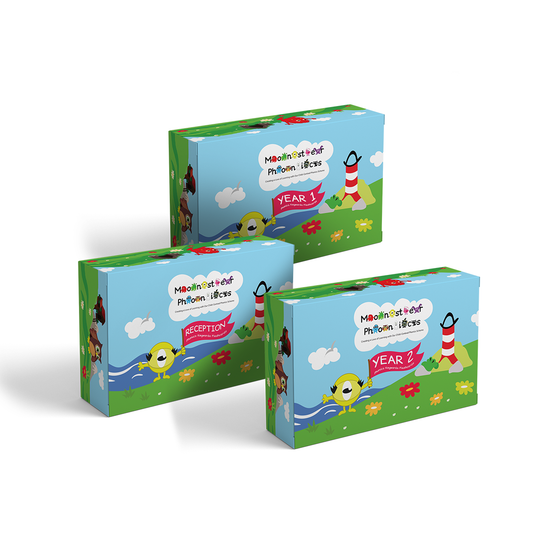 Keywords Flashcards for Reception, Year 1 and Year 2