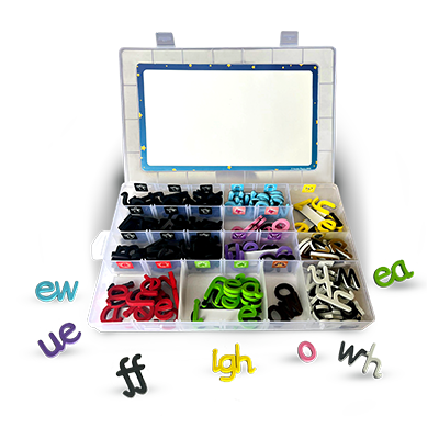Multisensory Bundle (Universal)
