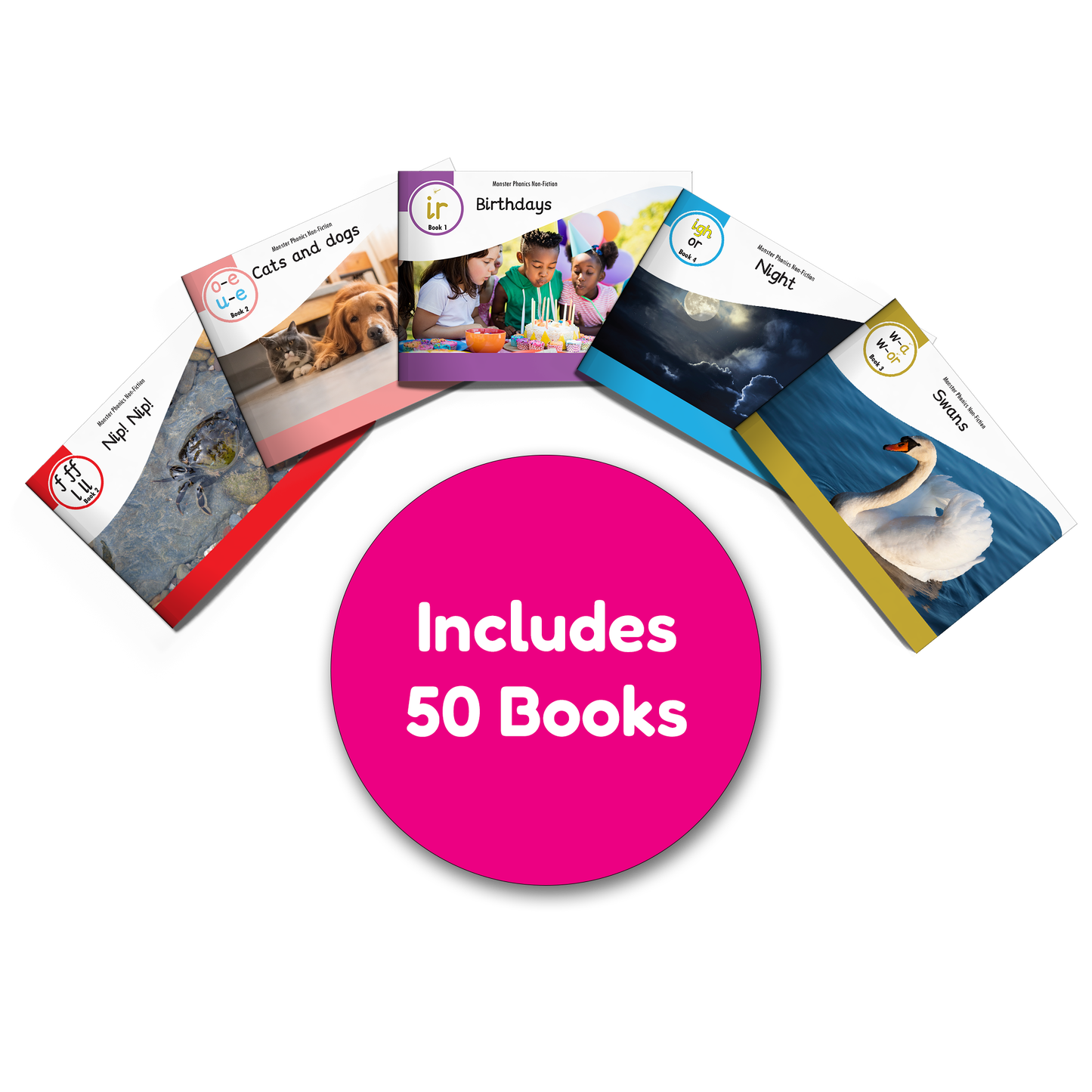 Non-Fiction Books Full Set