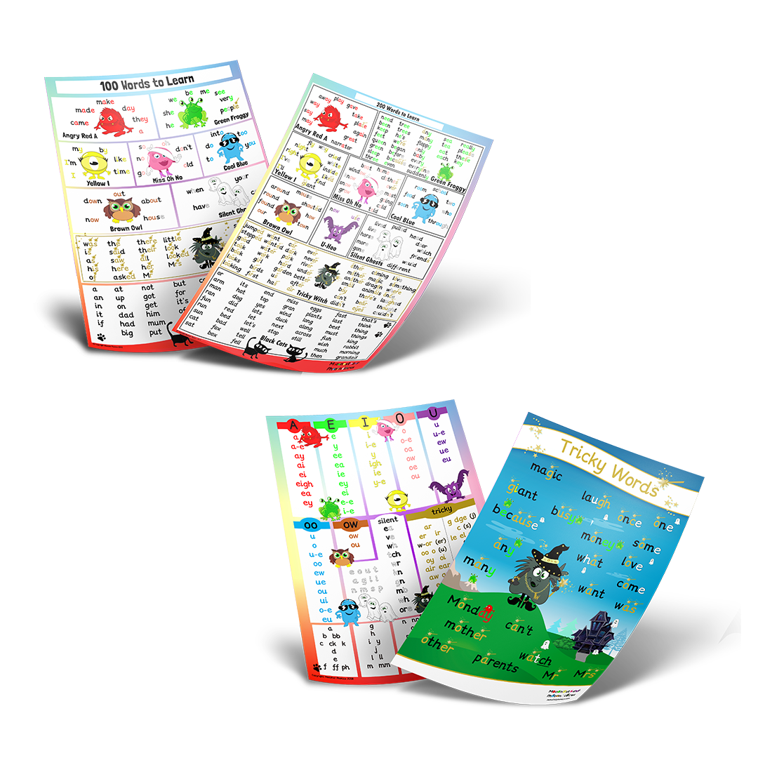 Display Bundle