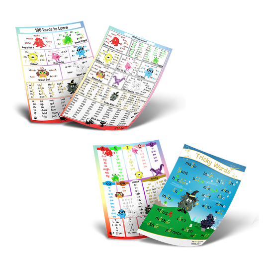 Display Bundle