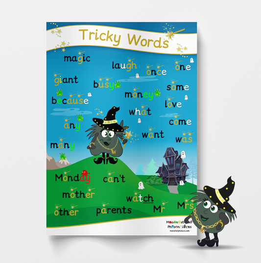 Tricky Words Poster A1