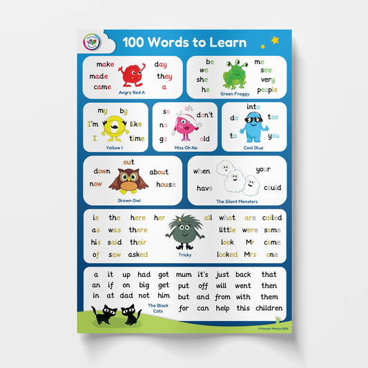 100 High-Frequency Words Poster A1 (Universal)
