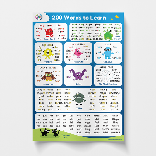 Next 200 High-Frequency Words Poster A1 (Universal)
