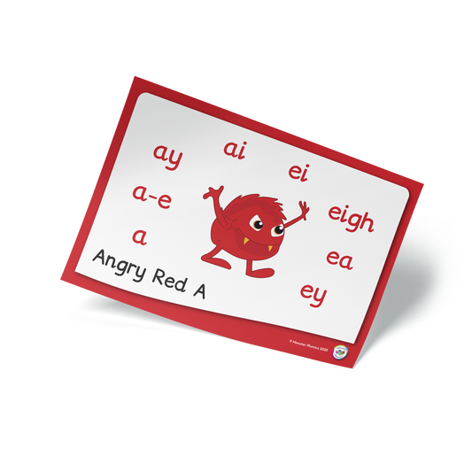 Graphemes Posters A4 – Set of 10 (Universal)