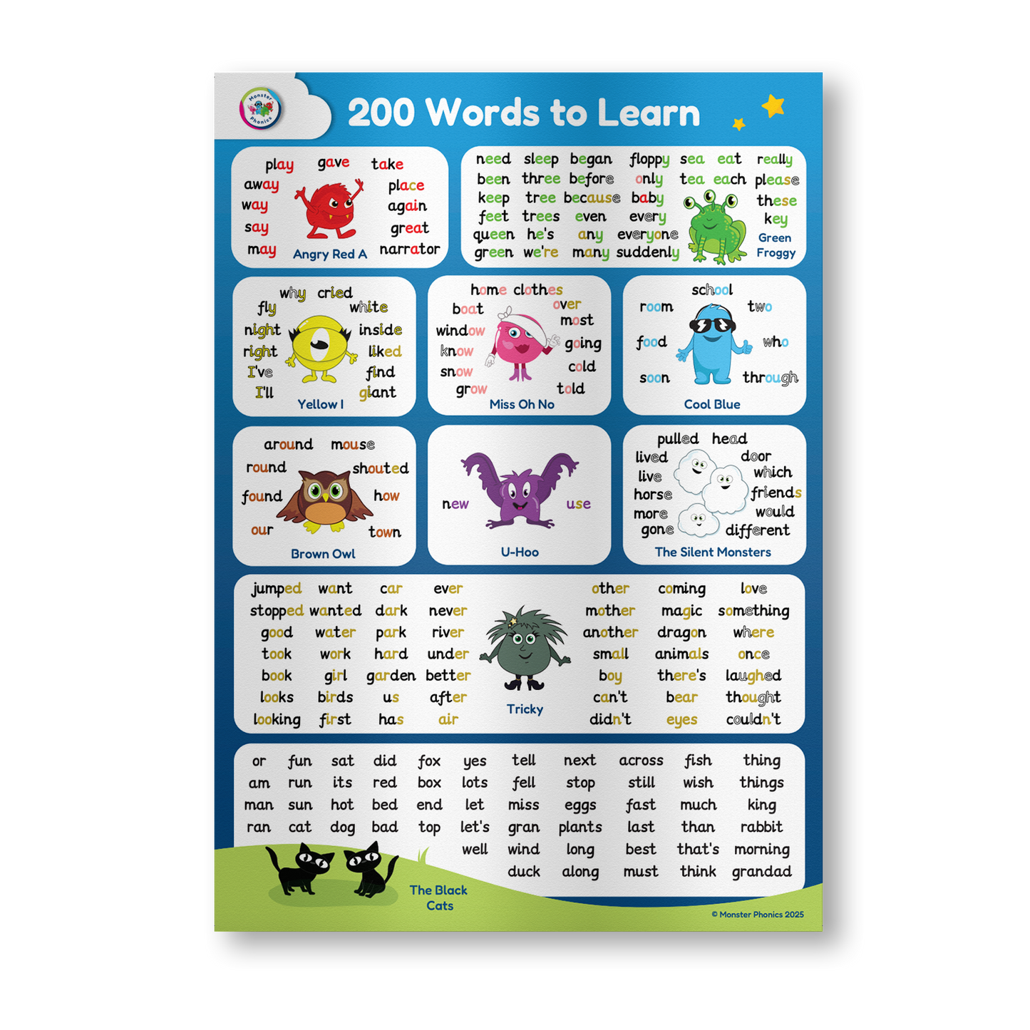 Tabletop 200 HFW Cards A4 – Set of 10 (Universal)