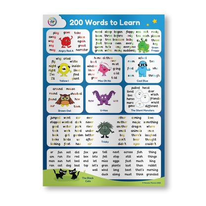 Tabletop 200 HFW Cards A4 – Set of 10 (Universal)