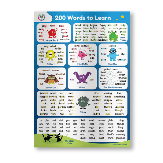 Tabletop 200 HFW Cards A4 – Set of 10 (Universal)