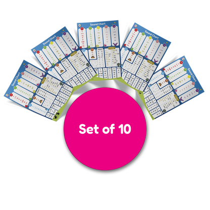 Tabletop Sounds Cards A4 – Set of 10 (Universal)